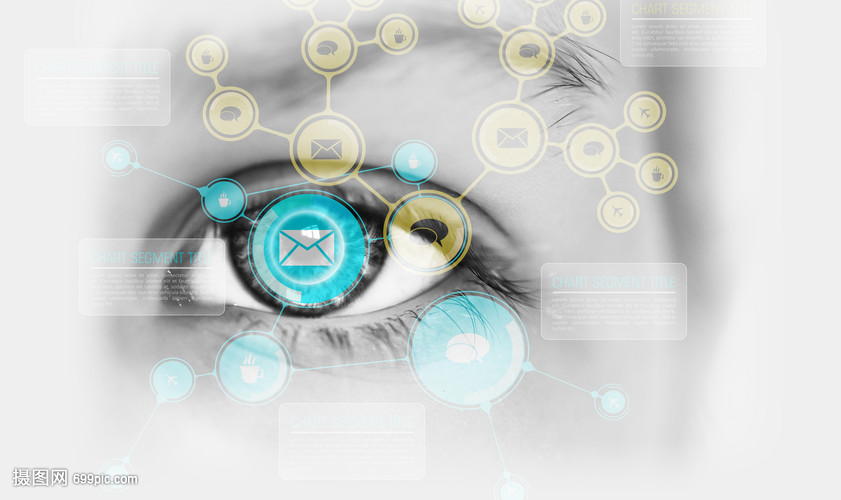 眼睛信息科技 開啟感知與交互的新紀元