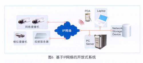 立足安防科技，筑牢奧運(yùn)防線——市場觀察下的中國安防電子行業(yè)新機(jī)遇